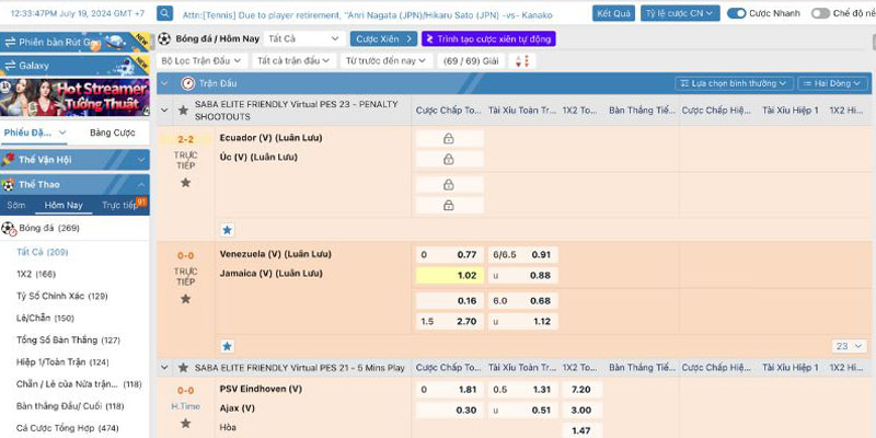 Thông số kèo cược chất lượng với mức odds đặc biệt